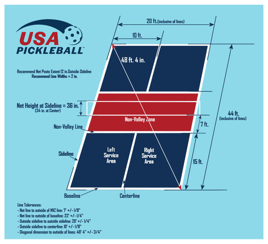 Mastering the Pickleball Court Size: The Key to Winning Strategies and Ultimate Game Performance